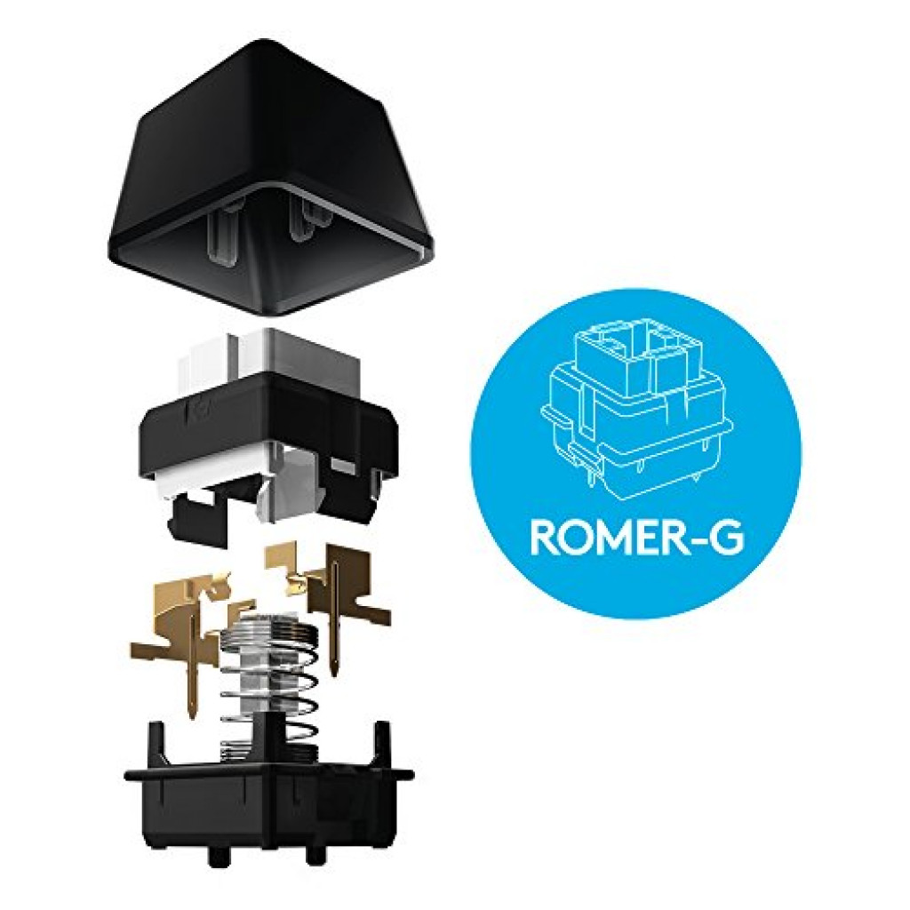 Logitech G413 Mechanical Gaming Keyboard, Romer-G with USB Pass-Through, US International Layout, Carbon Black Logitech G413 Mechanical Gaming Keyboard, Romer-G with USB Pass-Through, US International Layout, Carbon Black