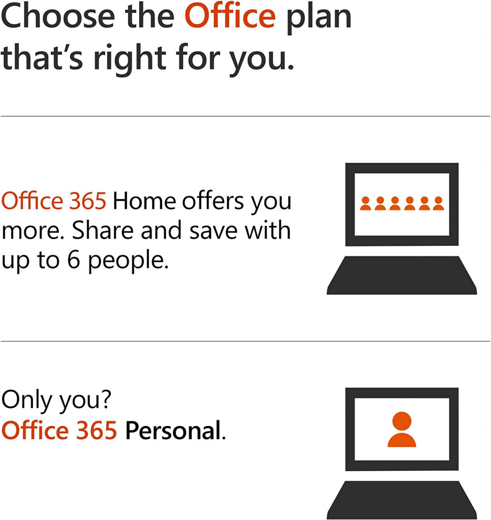 Microsoft Software Microsoft Office 365 Personal | 12-month subscription, 1 person PC/Mac Key Card, English Microsoft Software Microsoft Office 365 Personal | 12-month subscription, 1 person PC/Mac Key Card, English