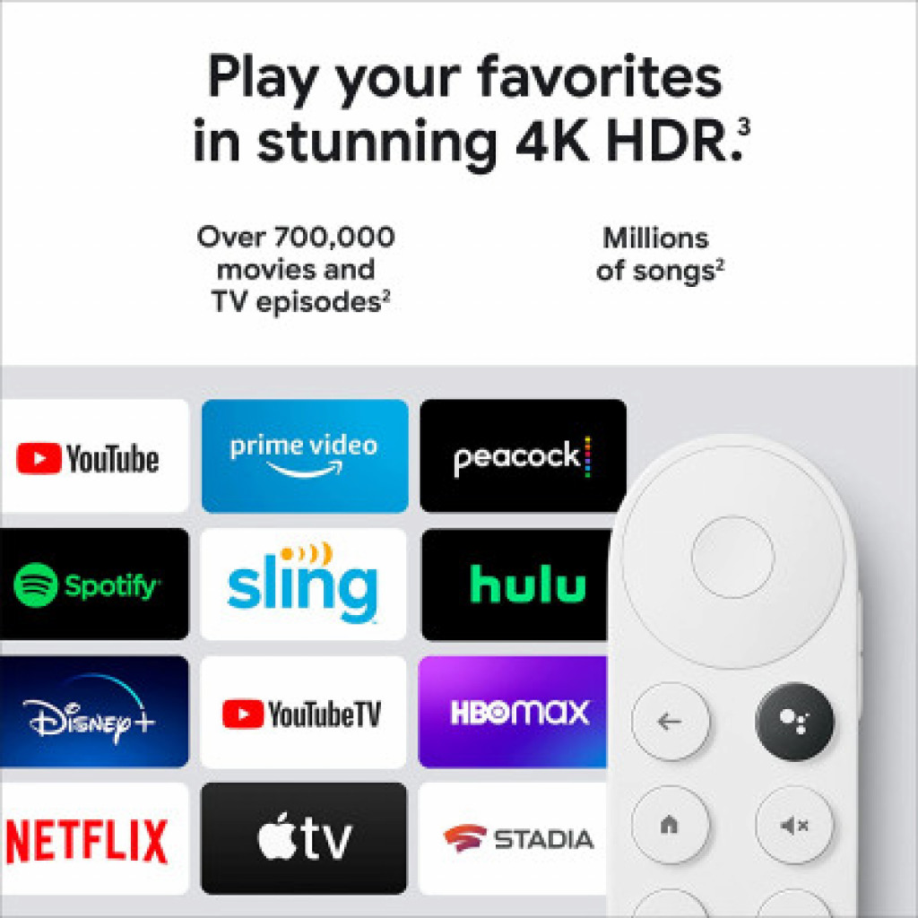 Chromecast with Google TV - 4K with remote white