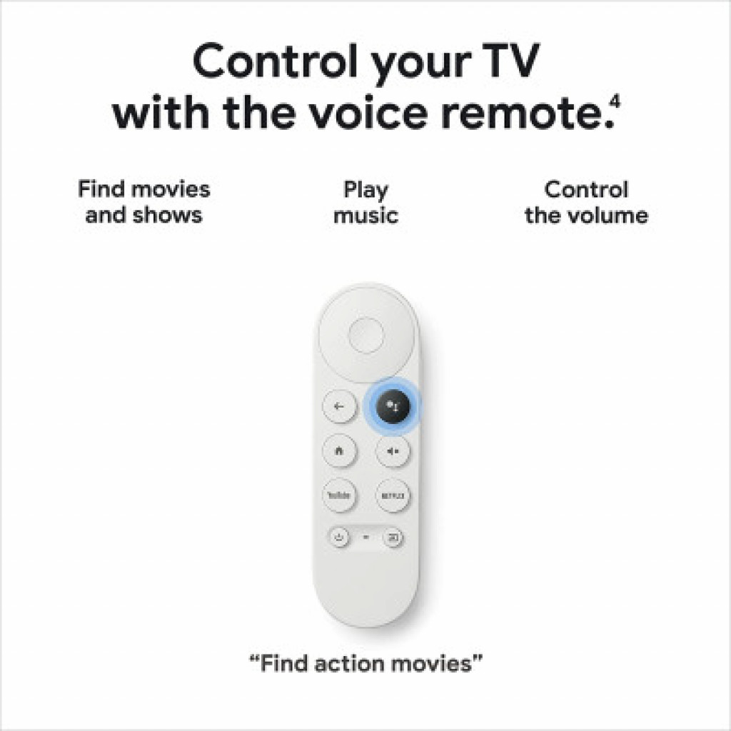 Chromecast with Google TV - 4K with remote white