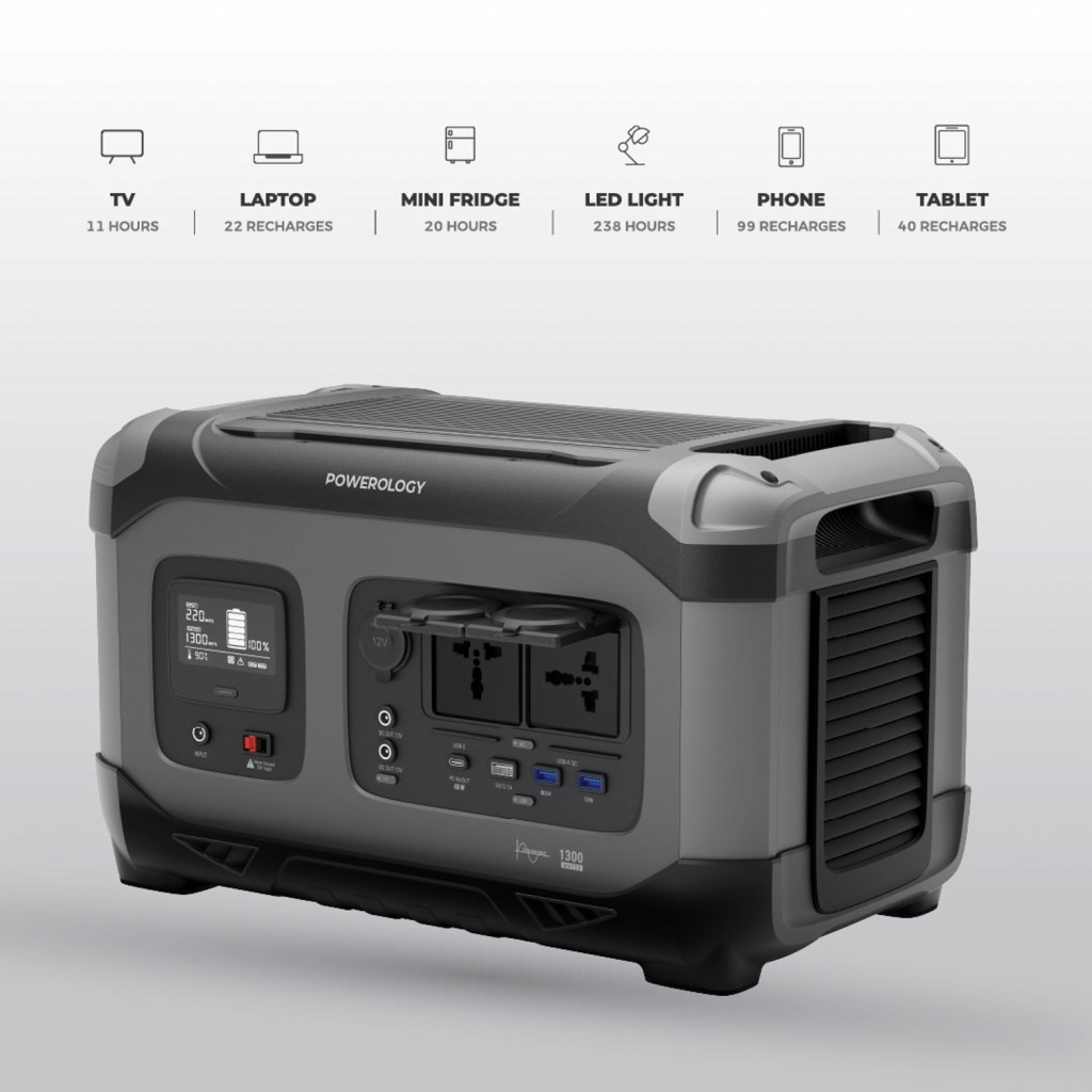 Powerology Portable Power Generator 392000mAh 1300W PD 60W- Black