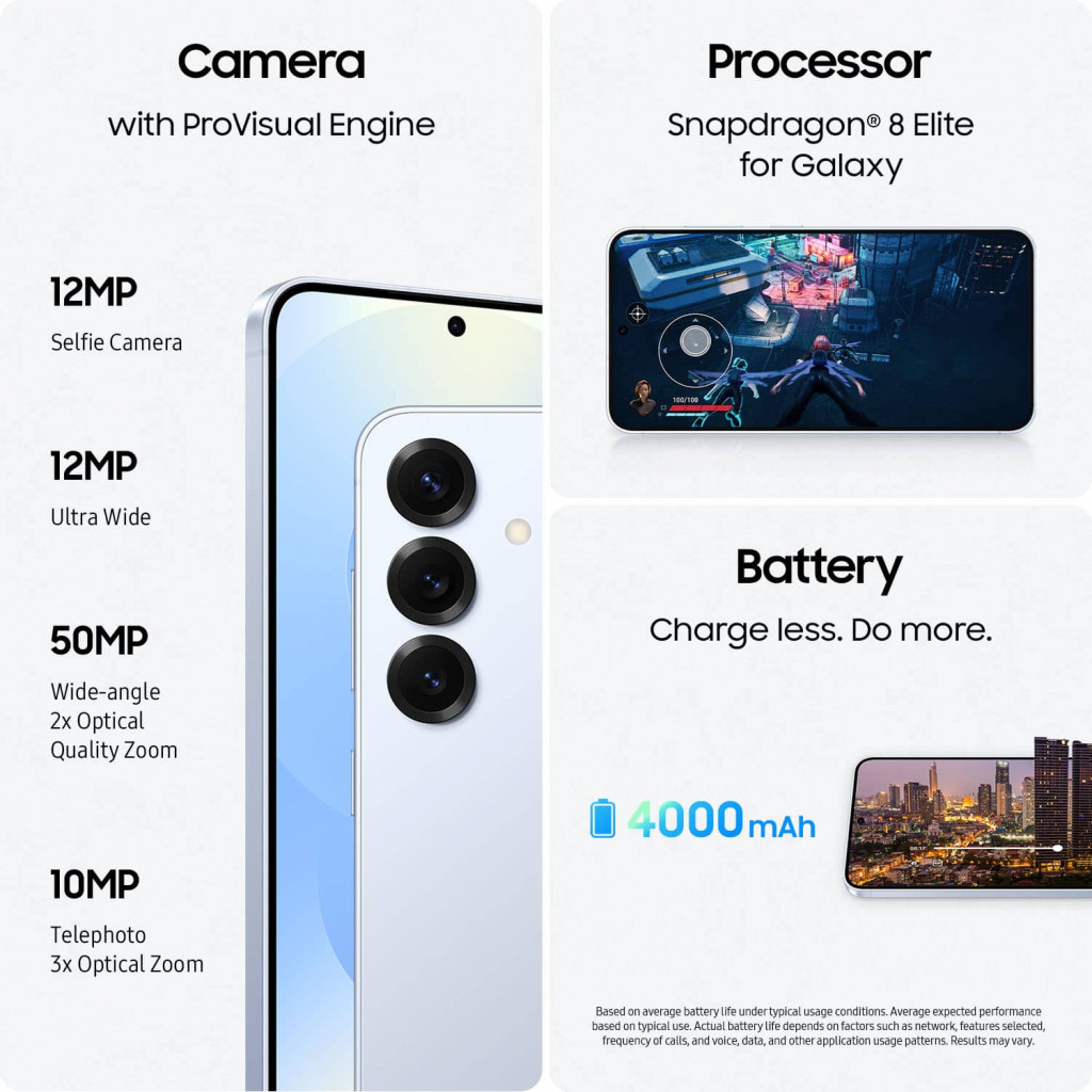SAMSUNG Galaxy S25 Cell Phone - 128GB AI Smartphone, Unlocked Android, 50MP AI Camera, - Icyblue SAMSUNG Galaxy S25 Cell Phone - 128GB AI Smartphone, Unlocked Android, 50MP AI Camera, - Icyblue