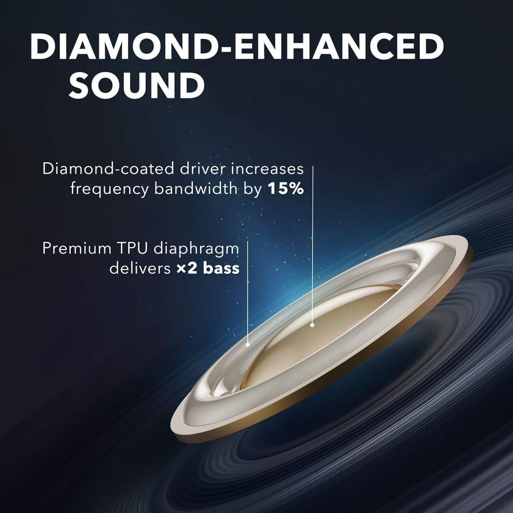 Anker SoundCore Liberty Air 2 Bluetooth Earphones Waterproof 4 Microphones With Uplink Noise Cancellation Wireless Charging-Black Anker SoundCore Liberty Air 2 Bluetooth Earphones Waterproof 4 Microphones With Uplink Noise Cancellation Wireless Charging-Black
