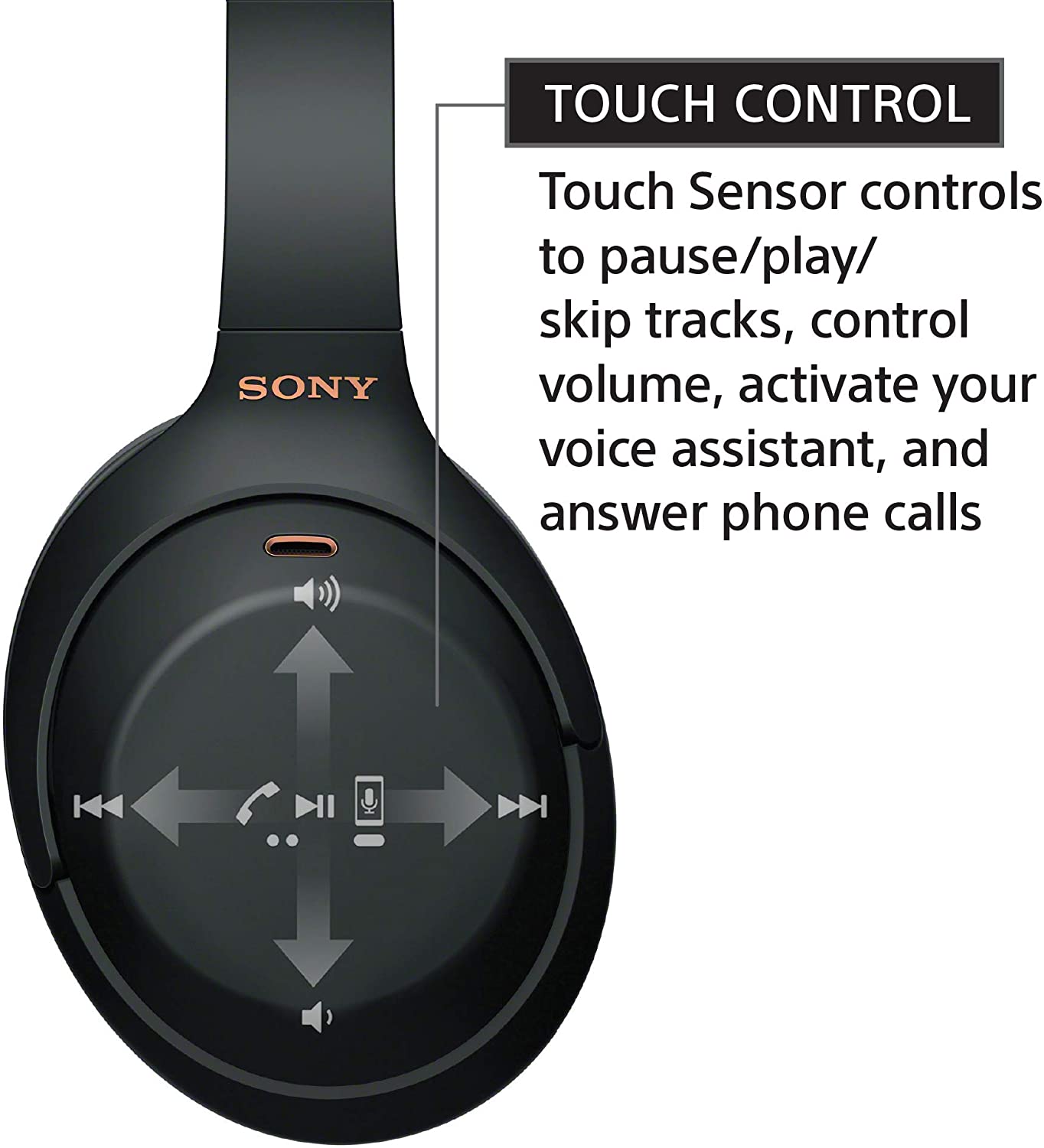 Sony WH-1000XM4 Wireless Noise Cancelling Overhead Headphones with Mic for Phone-Call and Google/Alexa Voice Control, Black Sony WH-1000XM4 Wireless Noise Cancelling Overhead Headphones with Mic for Phone-Call and Google/Alexa Voice Control, Black