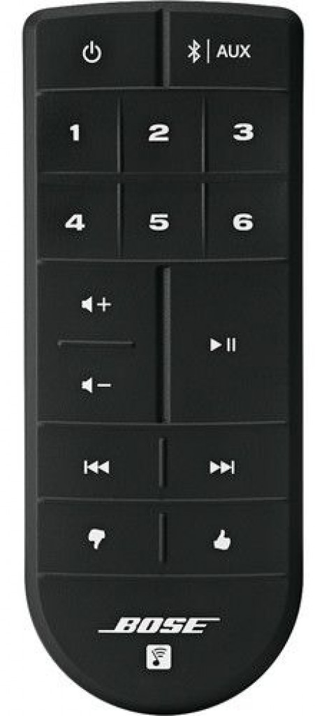 Bose SoundTouch 20 Series III Wireless Music System - Black