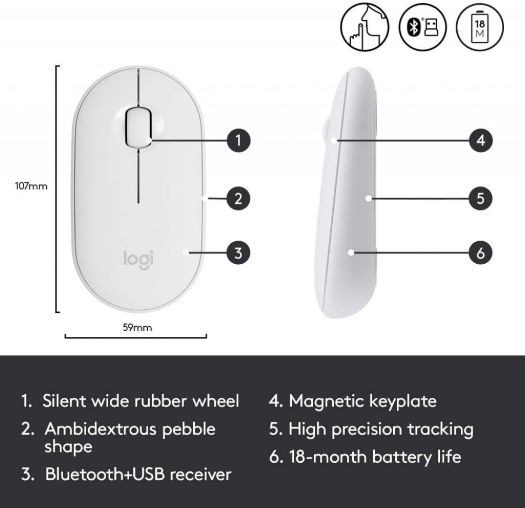 Logitech Pebble M350 Wireless Mouse with Bluetooth or USB - Silent Slim Mouse for iPad  Laptop PC and Mac Off White