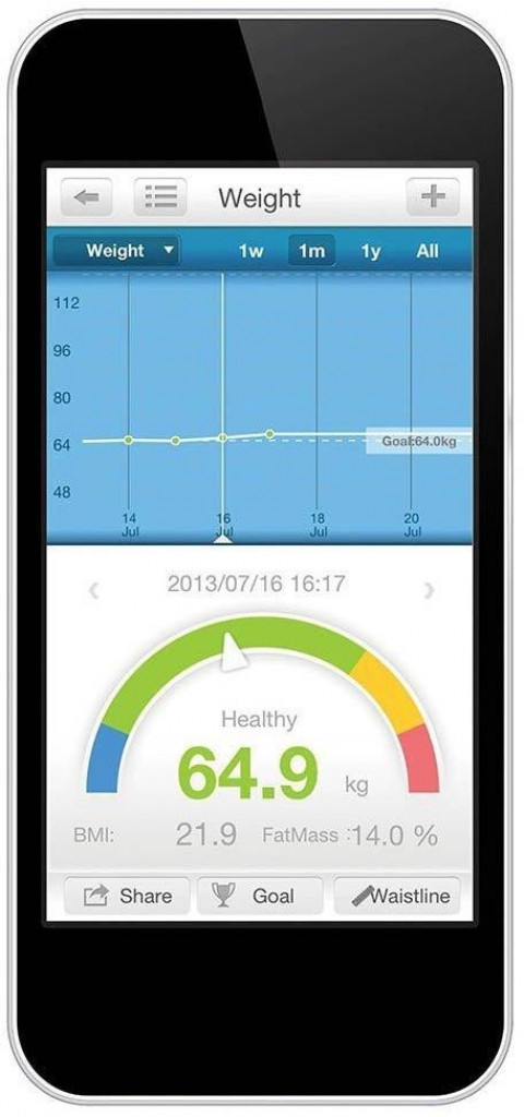 Salter Mibody Digital Analyser Bathroom Scale - Black, 9159-BK3R Salter Mibody Digital Analyser Bathroom Scale - Black, 9159-BK3R