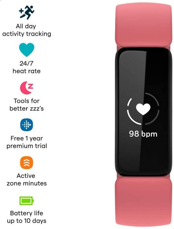 Fitbit Inspire 2 Fitness Tracking Health Band - Pink Fitbit Inspire 2 Fitness Tracking Health Band - Pink