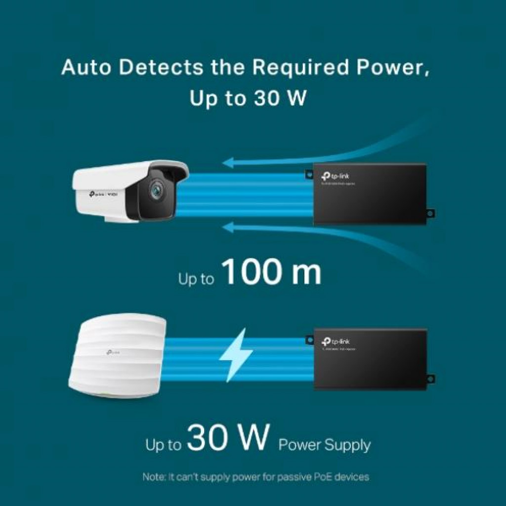 TPLink 48V / 30W GigaBit POE Injector / TLPOE160S