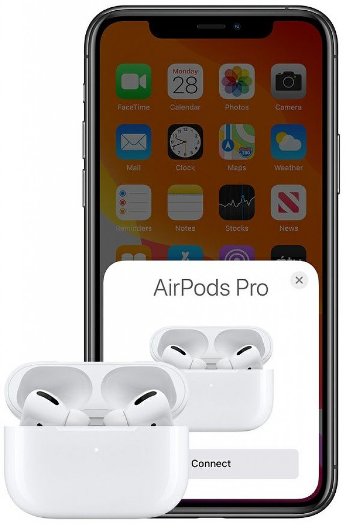 Apple Airpods Pro with MagSafe Charging Case 2021