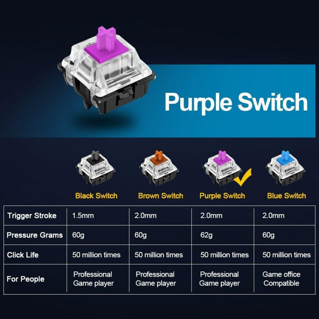 Redragon K550 Yama RGB Mechanical Gaming Keyboard | Tactical Purple Switches | Macro Recording Wrist Rest Volume Control USB Passthrough