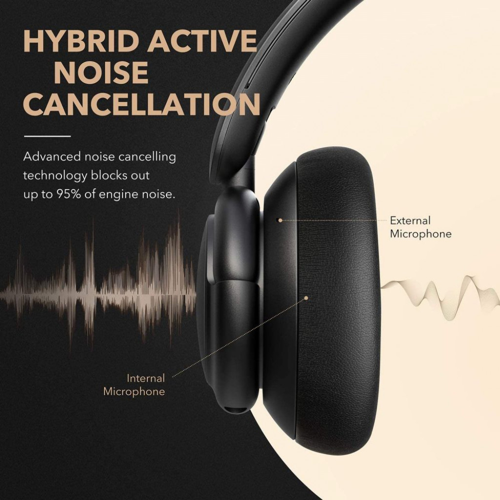 Anker A3028H11 Soundcore Life Q30 Bluetooth Wireless Headphones with Active Noise Cancelling - Black