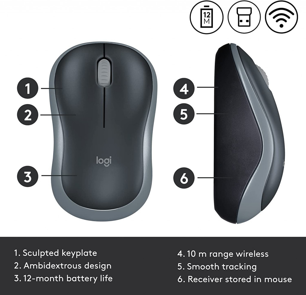 Logitech M185 Wireless Mouse, 2.4GHz with USB Mini Receiver, 12-Month Battery Life, 1000 DPI Optical Tracking, Ambidextrous PC/Mac/Laptop - Swift Gray