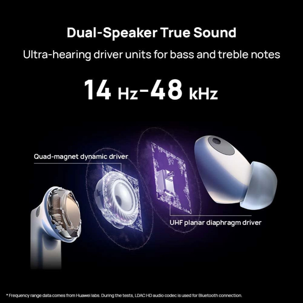 Huawei Freebuds Pro 2, Dual Speaker True Sound, Pure Voice, Intelligent Anc 2.0, Triple Adaptive Eq, Dual Device Connection, Silver Frost, 55035845,